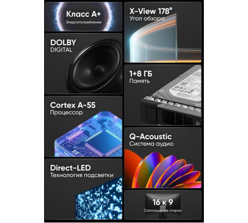 SOUNDMAX SM-LED32M17S HD SMART TV Android Безрамочный