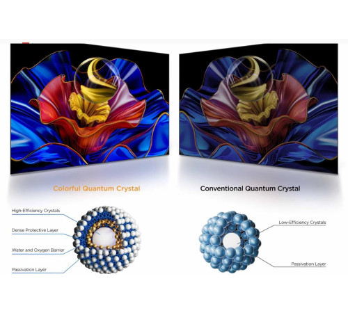 TCL 50P7K UHD 4K SMART TV Google