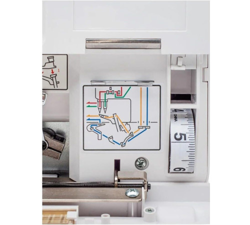 COMFORT 888 Оверлок