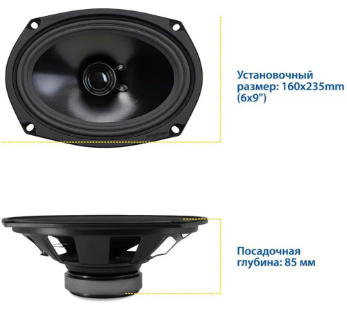 GOODYEAR GY-С-69 широкополосная, к-т 2шт (GY020009)