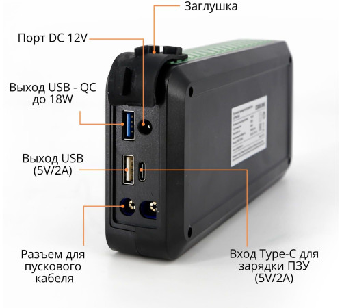 CARLINE CAPB650A (14,8V/650А/10000mAh/Li-ion polymer/умные провода)