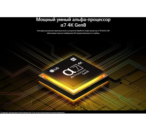 LG 86QNED80A6A.ARUG SMART TV 4K [ПИ]