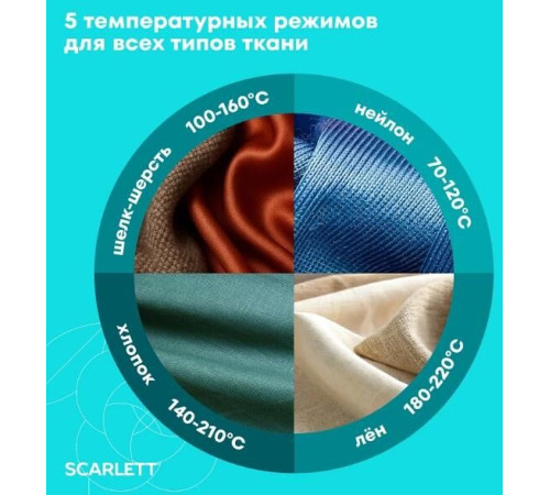 SCARLETT SC-SI30K62 KeramoPro (мятный)